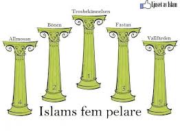 Islams fem pelare Bild från islamiskafors.com